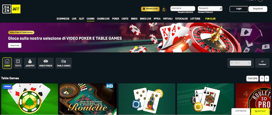 DAZNBet